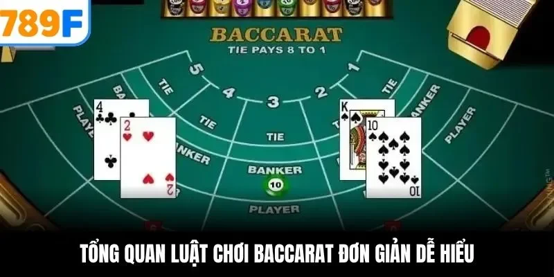 Tổng quan luật chơi baccarat đơn giản dễ hiểu